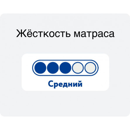 Матрас ProSon Active Comfort M 80