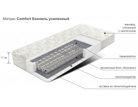 Матрас COMFORT усиленный боннель
