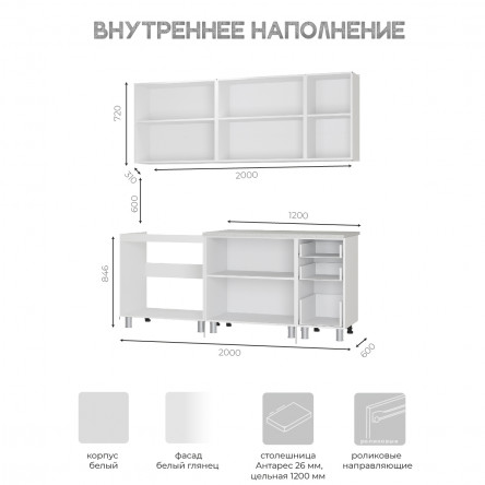 Кухня Дина 2 м белый глянец